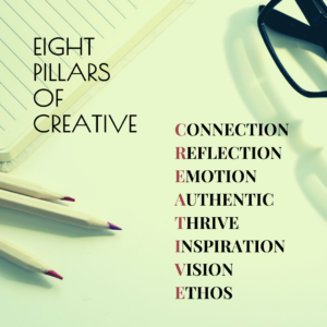 The Eight Pillars
