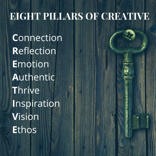 Eight pillars 4